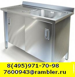 ����������� �������������,��������� ��������,��������,���� ����������,������ � ��������� ������,�����,�����,����,8(495)971-70-98,8-929-637-89-14,7600943@rambler.ru