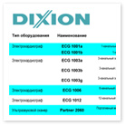 !    Dixion MediCap USB 200