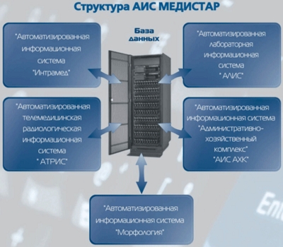 ����������������������� ��������� Bandeq �� ������������� ������������ �� &laquo;������&raquo;. ������ ������ ��������� �����, ��������������� ��������, ����������� ����� ��������. �������: (495) 775-65-65.