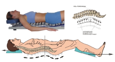 ����� � ���������� ������� ������� � ��������� �� ������