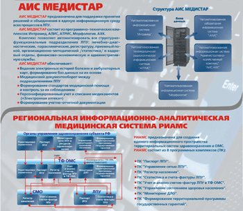 �������� ������������ Mindray �� ������ � ������. ��������. �������� � ������� 3-5 ����.