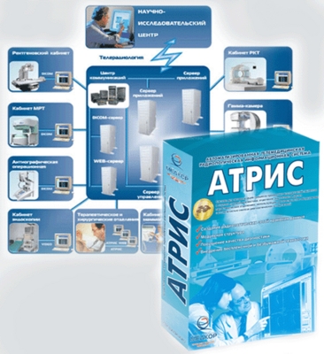 ���������������� ����������� �������������� ������� (���) �� ������������: ������������ ����������� �������������-������������� ������� ����� ��� �������������� ���������������. ������ ������������� ���