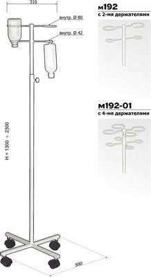 ������� ��������������, ���������