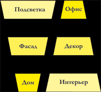 �������� �����